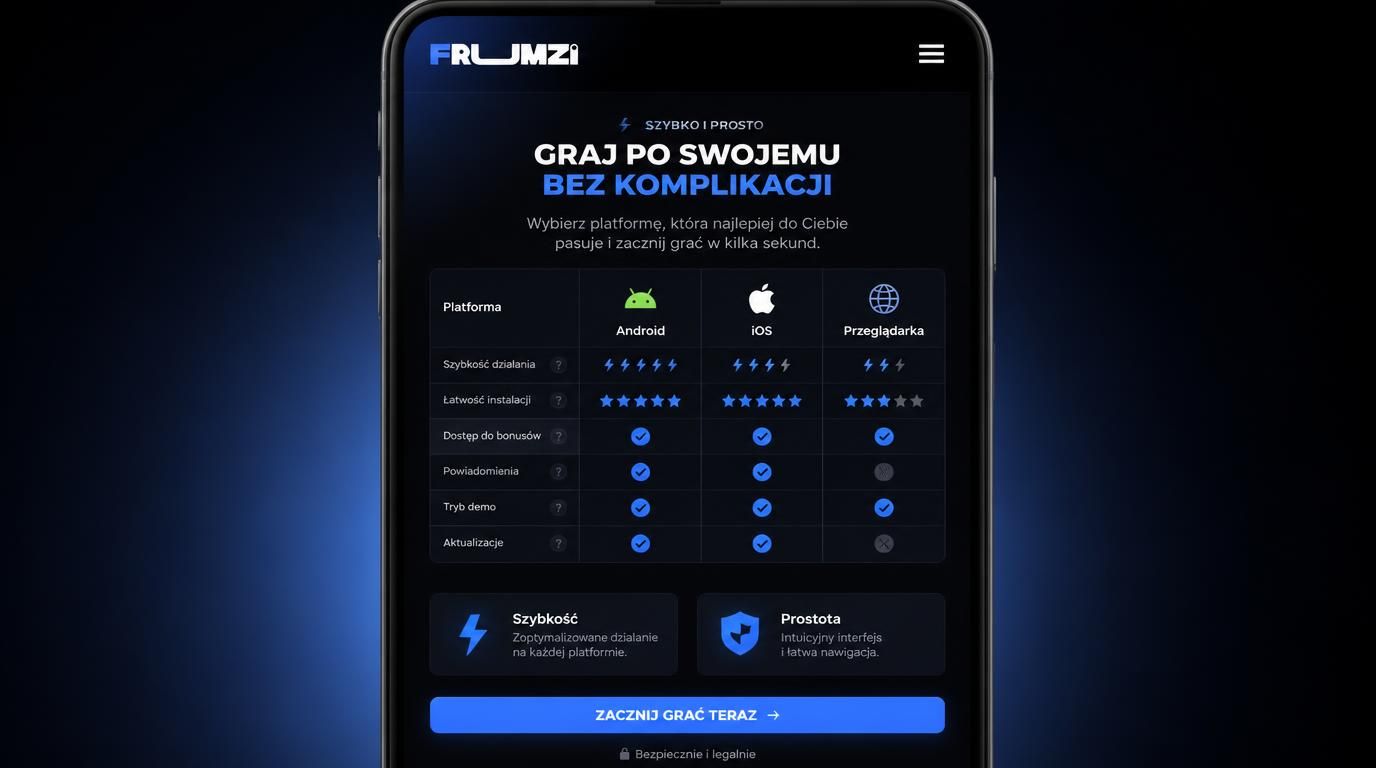 Tabela porównawcza aplikacji i przeglądarki mobilnej